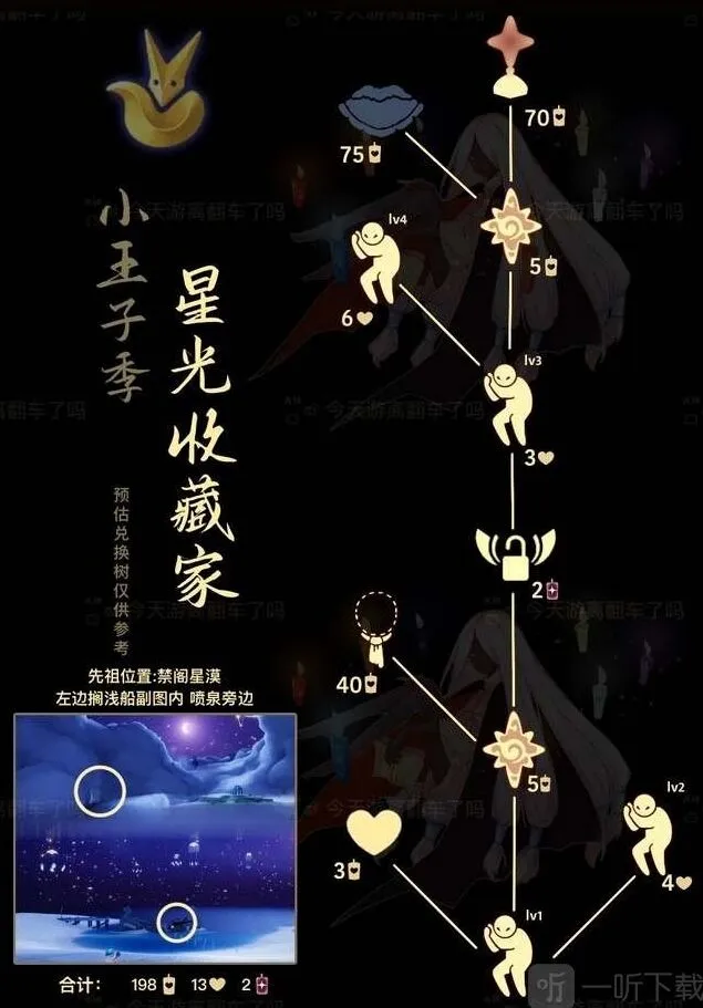 《光遇》星光收藏家先祖兑换指南