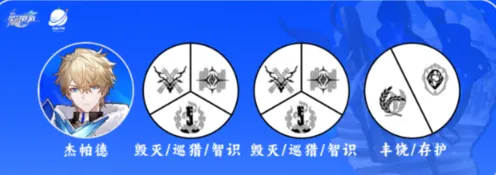 崩坏星穹铁道杰帕德配队推荐详解