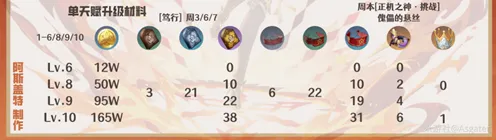 原神希雅