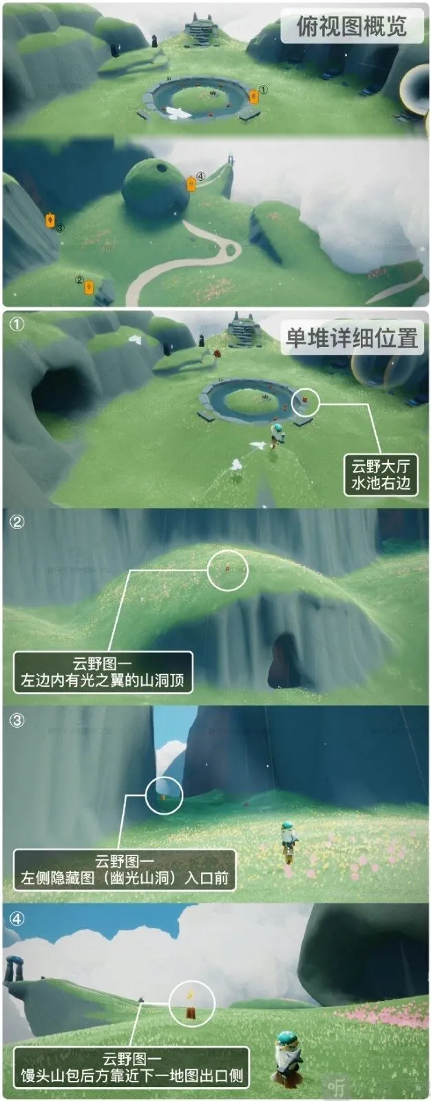 光遇9.25季节蜡烛位置详细指南