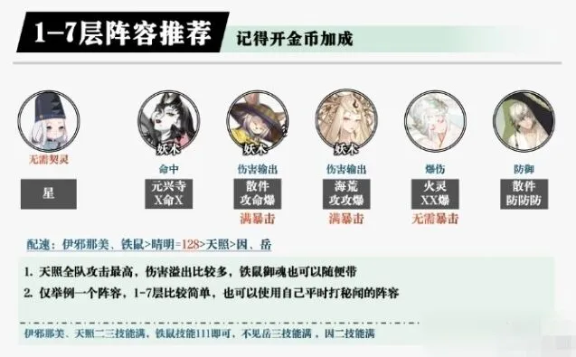 阴阳师鸩秘闻全攻略