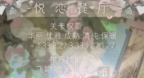 《命运》悦恋餐厅高分详解