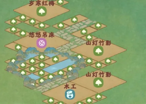 桃源深处有人家分享