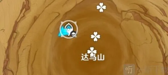 一路漫长的盟约完成全攻略