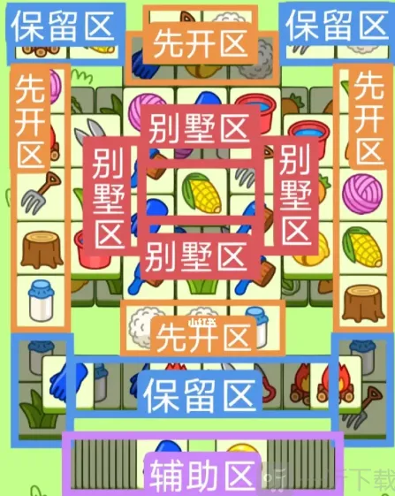 羊了个羊3月1日通关玩法详解