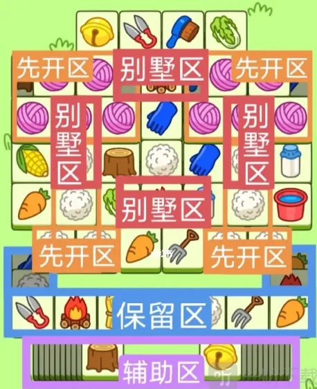 羊了个羊第二关2.3攻略大全全攻略