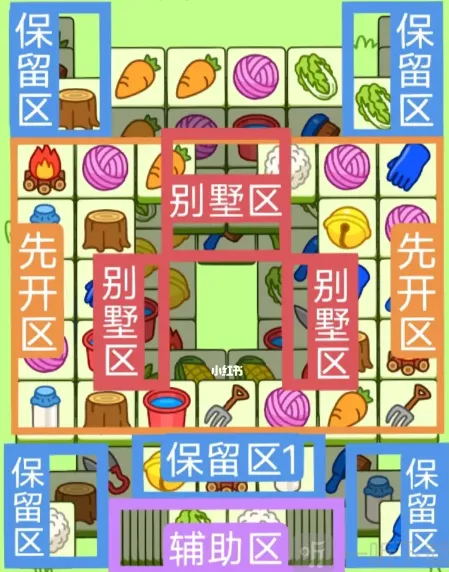 罗斯方块：2.15关卡教程