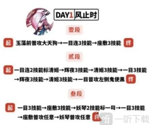 《阴阳师》残局得胜风止时攻略