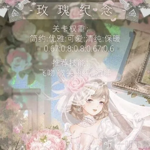 命运玫瑰纪念高分搭配推荐 玫瑰纪念全攻略