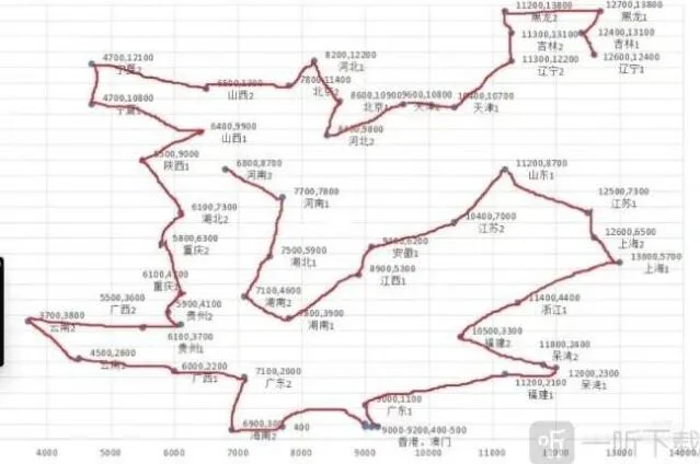 羊了个羊景点美食打卡坐标分享攻略