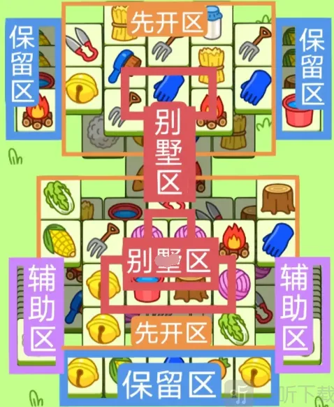 羊羊大世界2月13日过关全攻略