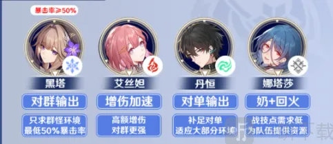 崩坏星穹铁道星穹