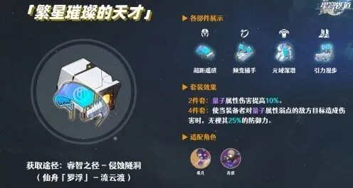 崩坏星穹铁道archer遗器攻略教程