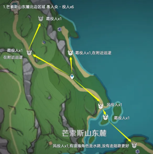 原神愚人众役人位置详解攻略