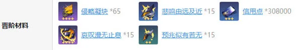 崩坏星穹铁道白厄全面养成材料汇总