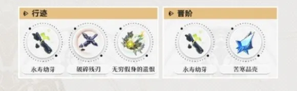 《崩坏星穹铁道》镜流行迹突破材料指南教程