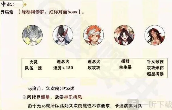 阴阳师爬塔
