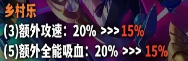 金铲铲之战金铲铲