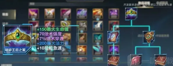 《英雄联盟》4.4版本装备汇总详解