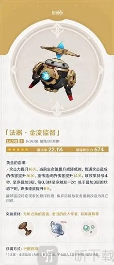 原神金流监督使用角色详解