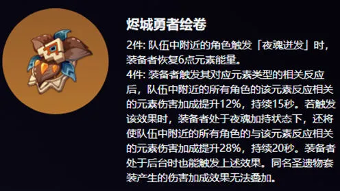 原神茜特菈莉圣遗物详细推荐