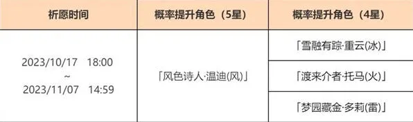 原神温迪
