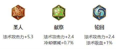王者荣耀安琪拉上手教程