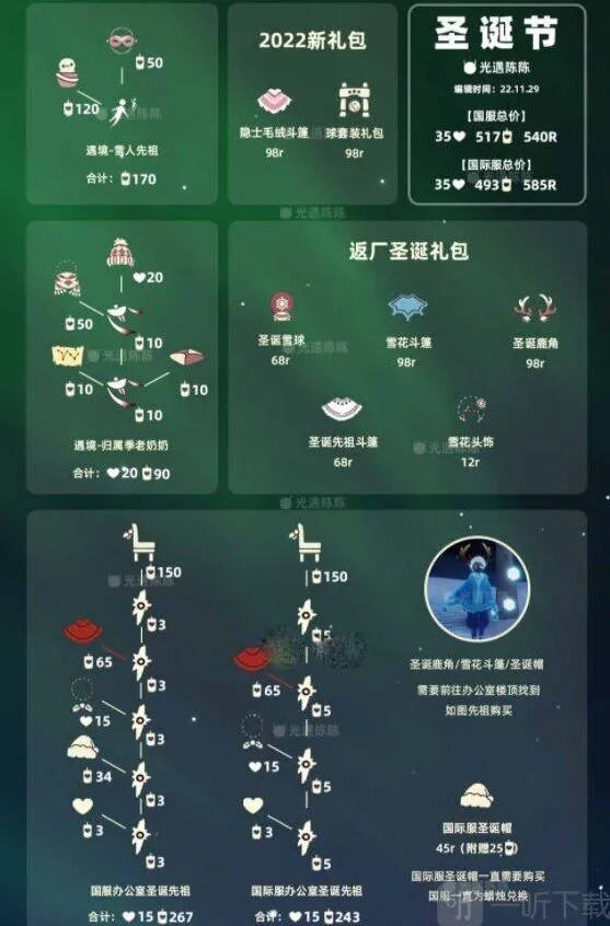 光遇兑换