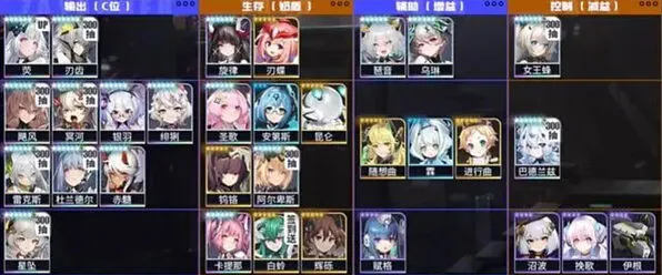 《交错战线》2024版角色强度表攻略