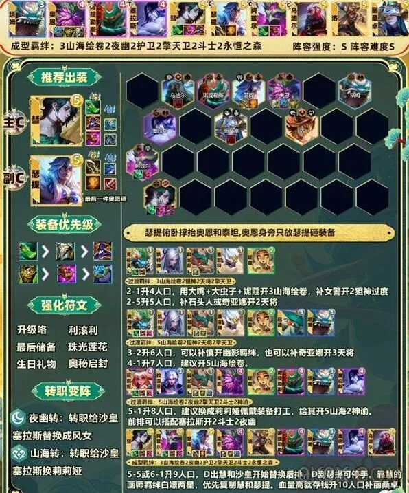 《金铲铲之战》S11阵容推荐