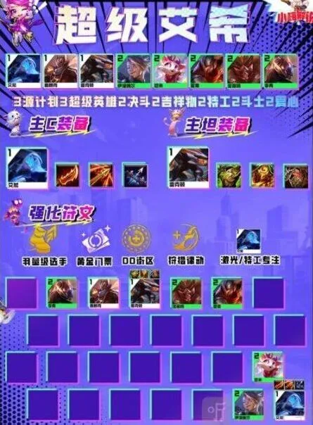 《艾希》超级艾希S8阵容详解