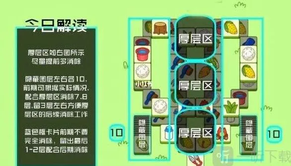 《羊了个羊》11.30第二关玩法攻略
