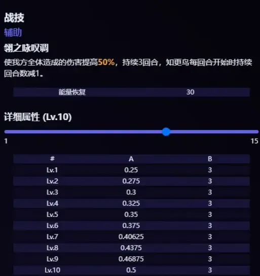 崩坏星穹铁道铁道