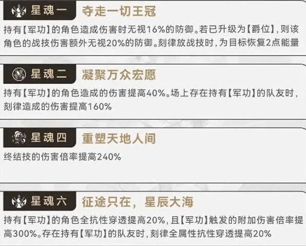 《崩坏星穹铁道》刻律德菈星魂抽取分析