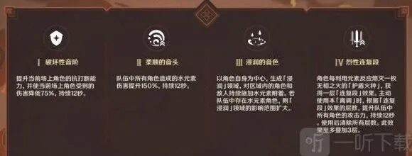 原神交响诗