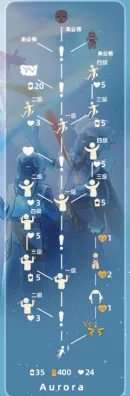 光遇花多少钱