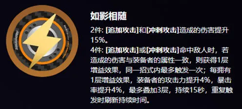 绝区零驱动盘