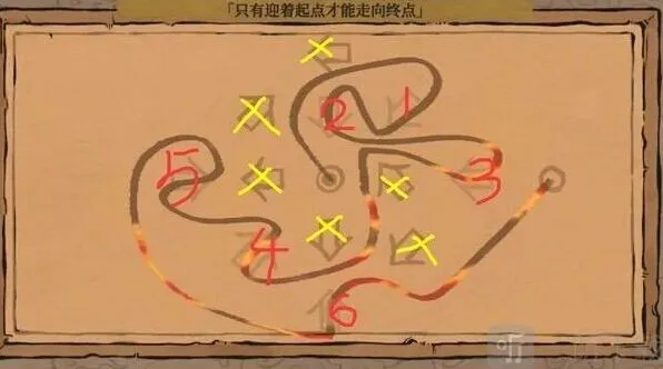 江南百景图只有迎着起点才能走到终点详细攻略