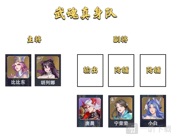 斗罗大陆大陆征伐阵容选择攻略指南