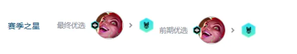 金铲铲之战金克丝