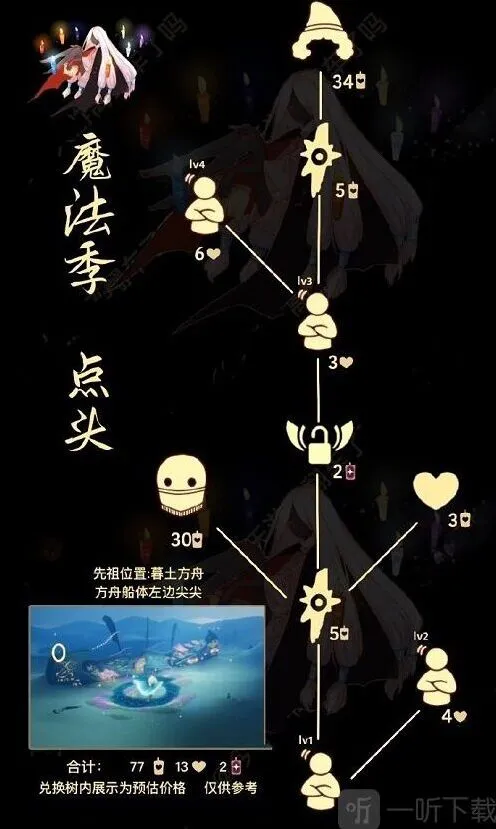 光遇6.16复刻先祖兑换物品玩法