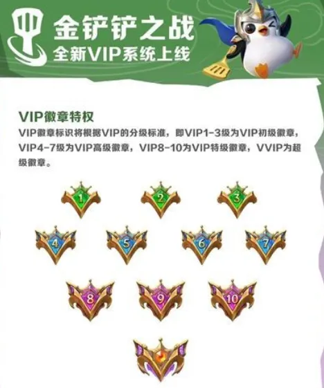 金铲铲之战VIP显示关闭技巧分享