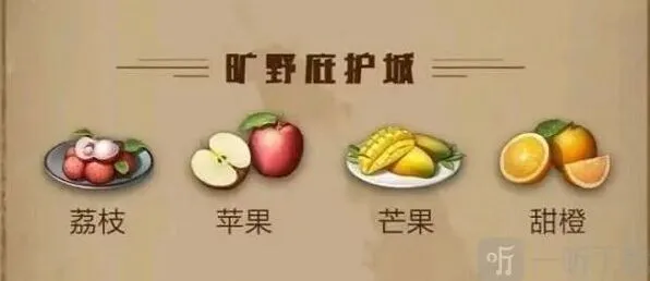 明日之后2022庇护城水果介绍与制作方法