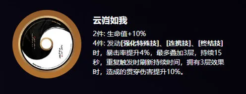 伊德海莉驱动盘搭配指南-绝区零