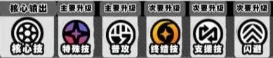 绝区零绝区