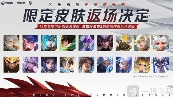 《王者荣耀》夏季赛返场投票结果详细分享