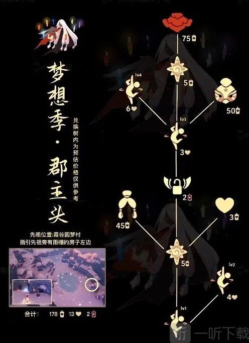 光遇郡主头先祖兑换图完整一览