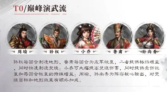 《三国志》周瑜阵容操作攻略