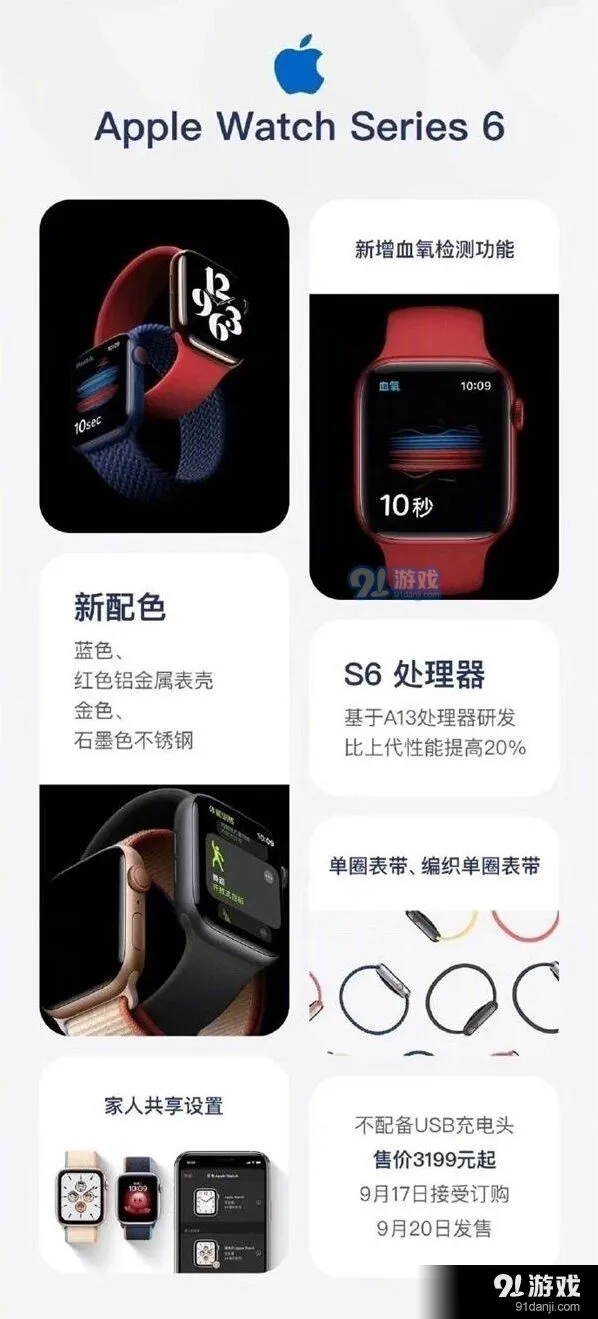《笔记》：2020年苹果秋季发布会新品技巧详解