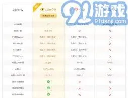 百度云盘免费容量是多少最全教程